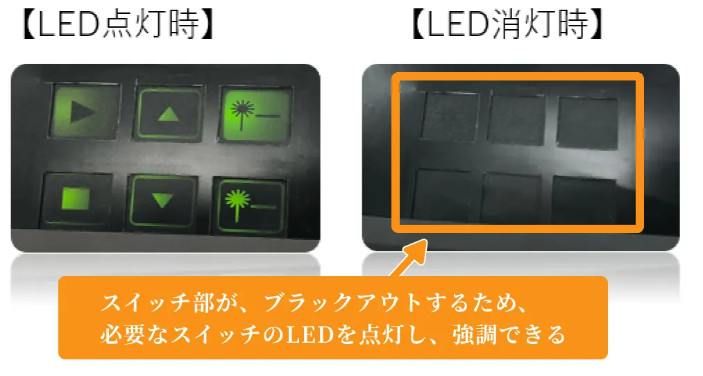 製品写真